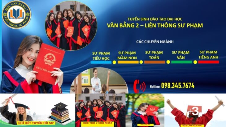 LIÊN THÔNG ĐH SƯ PHẠM TIẾNG ANH 2024 – nhận tc cđ đh khác ngành