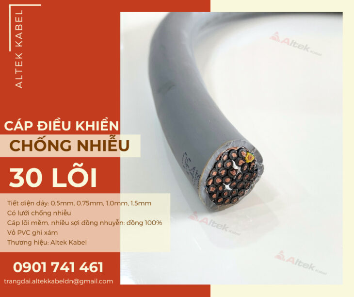 Dây cáp điều khiển chống nhiễu 30×0.75mm2