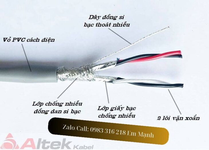 Cáp tín hiệu vặn xoắn, cáp âm thanh Altek Kabel Tại Hà Nội