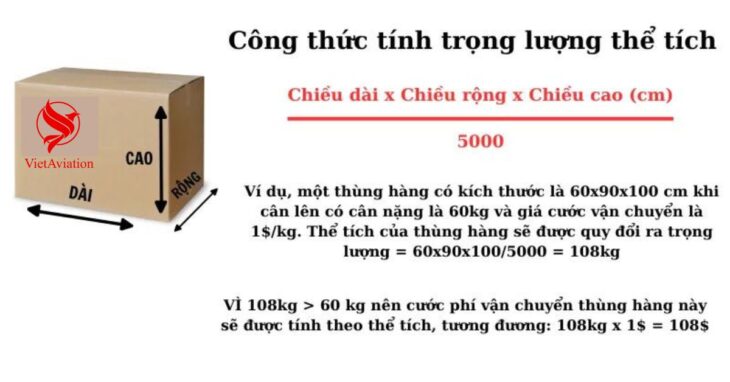 Cách tính giá cước gửi hàng đi nước ngoài