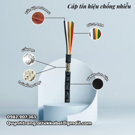 Cáp truyền tín hiệu chống nhiễu 6×0.22