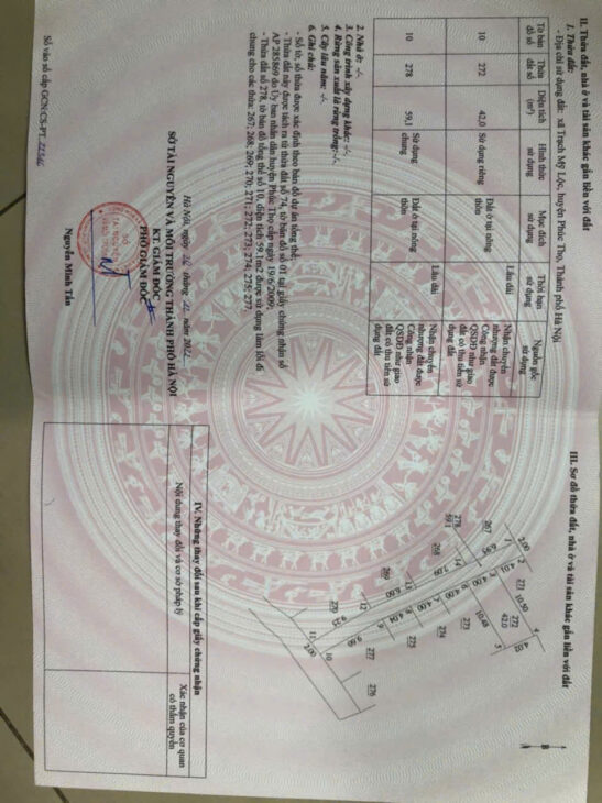 ĐẤT CHÍNH CHỦ – GIÁ TỐT – Vị Trí Đẹp Tại Xã Trạch Mỹ Lộc, Huyện Phúc Thọ, Thành phố Hà Nội