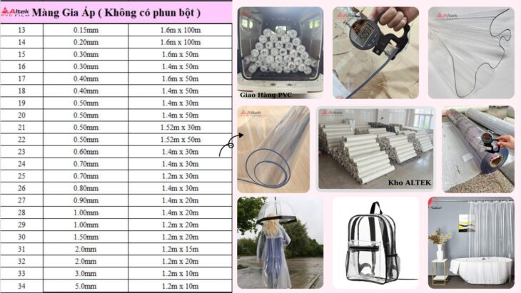 Báo giá màng nhựa pvc giá rẻ nhất Bắc Trung Nam