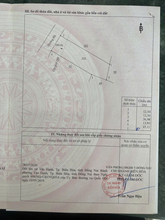 HOT !HOT !HOT ! SỞ HỮU ĐẤT ĐẸP CÓ 1 KHÔNG 2 – Giá Siêu Đầu Tư