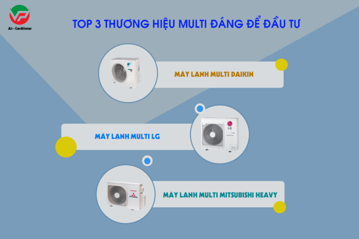 Những thương hiệu Điều hòa Multi mẹ bồng con đáng đầu tư nhất