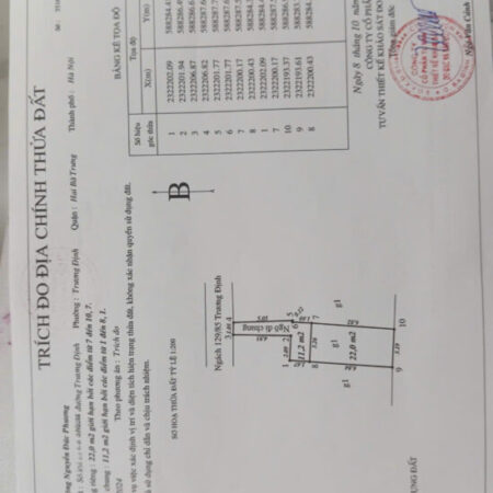 Gia đình cần bán nhà 1 tầng diện tích 22m2 ngõ 129 Trương Định- Hai Bà Trưng, Hà Nội