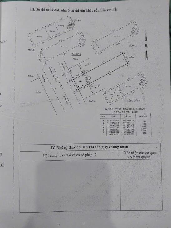 Chính chủ bán Nhà 79m2 1 trệt,lửng 3 lầu 62/7 Phạm Huy Thông, p7, Gò Vấp, tpHcm gía 17 tỷ