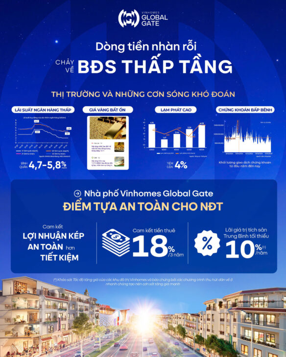 Chỉ 15 tỷ có ngay biệt thự mặt phố đẳng cấp nhất Hà Nội, khu phố kinh doanh sầm uất, Hỗ trợ ngân