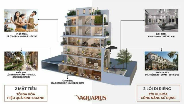 CĐT mở bán đợt 1 shophouse 2 mặt tiền suất đầu tư 15% HTLS 0% 24 thg