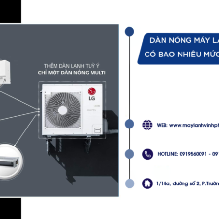 Điều hòa MULTI LG giải pháp 1 dàn nóng kết nối 5 dàn lạnh hữu hiệu