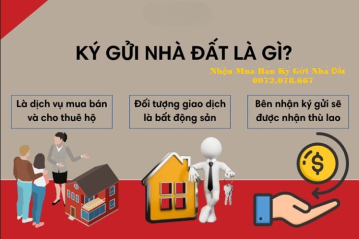 Em Nhận Mua Bán, Ký Gửi Nhà Đất ở Hà Nội SĐT: 0972.078.667