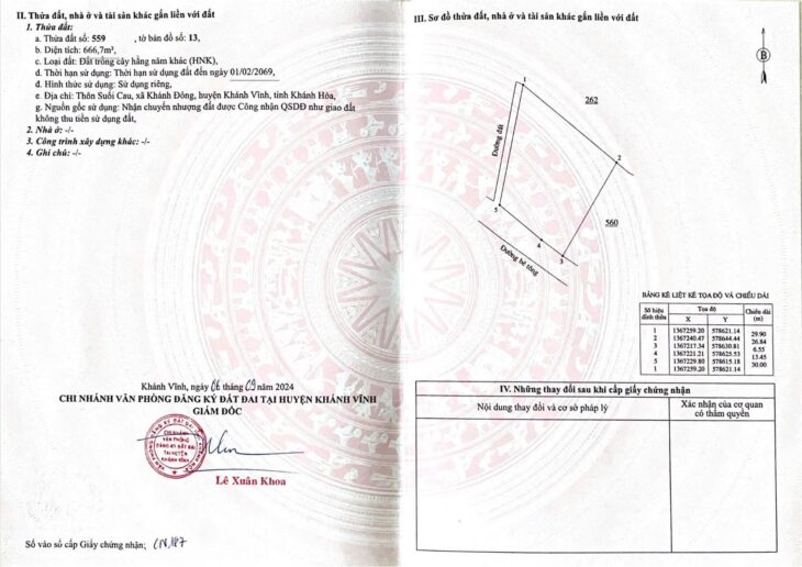 CHỈ 230 TRIỆU CÓ NGAY 150 MÉT ĐẤT Ở TẠI TỈNH KHÁNH HOÀ
