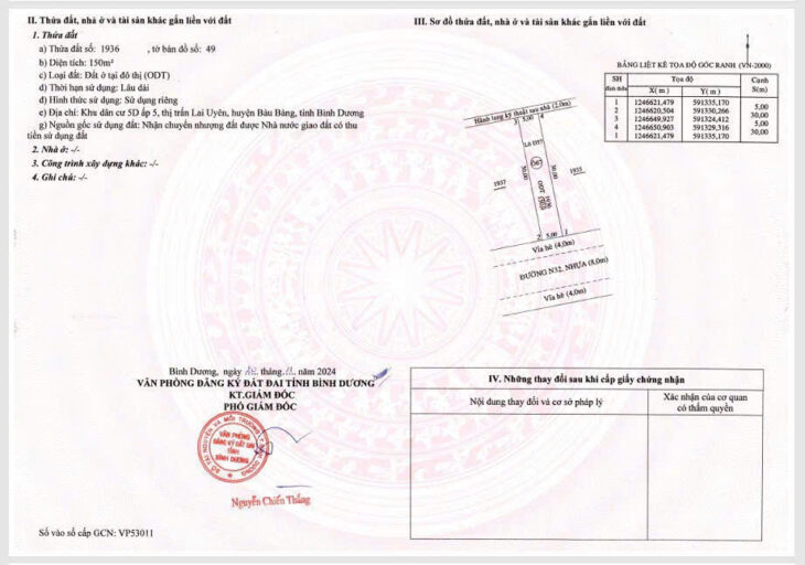 Đất 150m2 TẶNG nhà đang cho thuê 60 triệu.năm tại Chợ Bàu Bàng Bình Dương