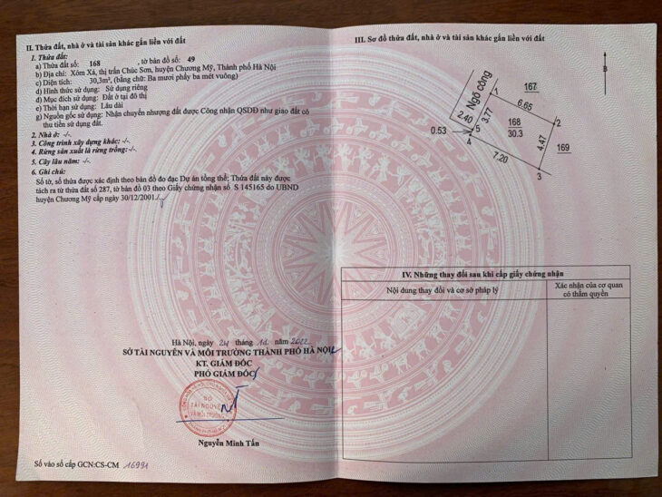 SIÊU PHẨM GÁ 2,1 TỶ ĐẤT TẠI TT CHÚC SƠN-CHƯƠNG MỸ D/T:30,3M