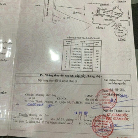 CẦN BÁN GẤP NHÀ HẺM 6M LÊ THỊ RI, TRUNG TÂM THỊ TRẤN HÓC MÔN, SHR KHÔNG QH, 55M2 2 TẦNG 3 PN NỞ HẬU