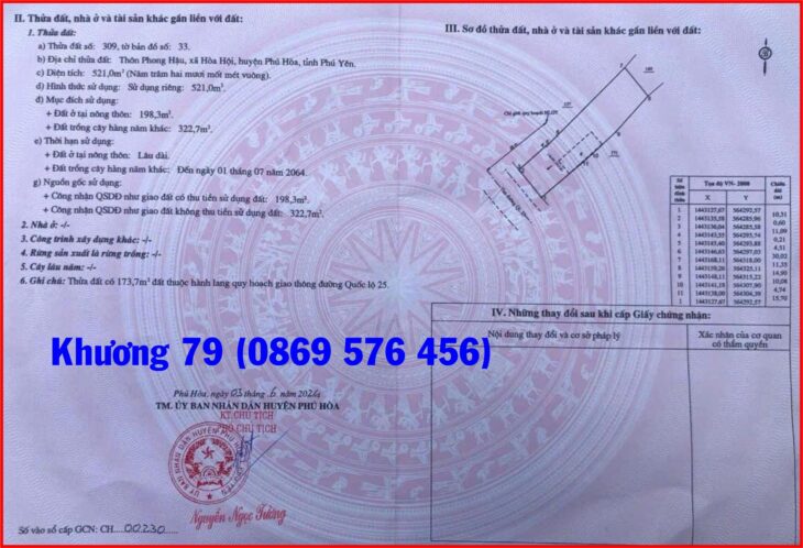 BÁN NHÀ MẶT ĐƯỜNG QUỐC LỘ 25 PHÚ HOÀ, PHÚ YÊN