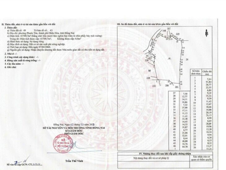 ????BÁN LÔ ĐẤT ĐÃ ĐÓNG THUẾ SKC 1 LẦN TẠI PHƯỚC TÂN, BIÊN HOÀ,4.5ha Xưởng và Đất SKC Gần Võ Nguyên