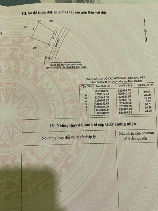 BÁN ĐẤT MẶT TIỀN QUỐC LỘ 1A – TUY PHONG, BÌNH THUẬN – CHÍNH CHỦ