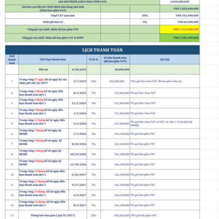 Dự Ấn The Gió Riverside An Gia 75m2 thanh toán 10% sang mua bán sang nhượng được 340 triệu chỉ