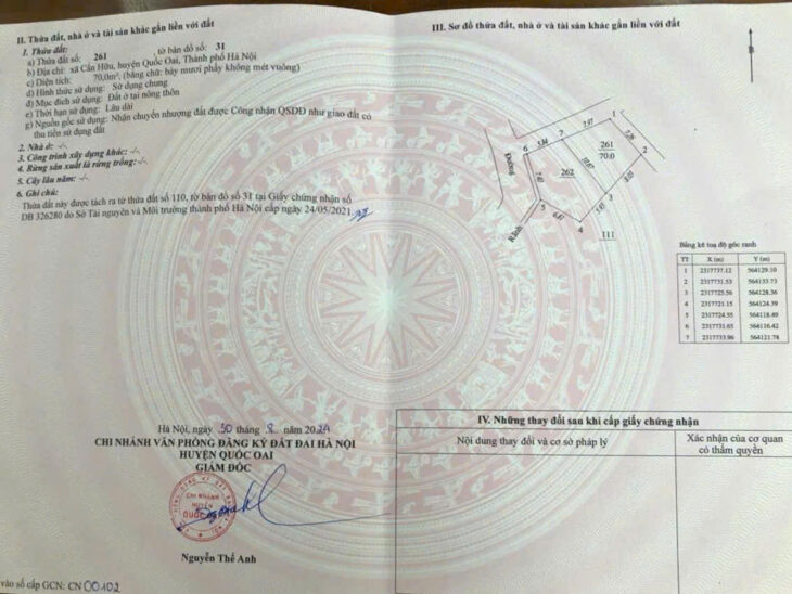 Đất tại Cấn Thượng- quốc oai Chính chủ gửi bán lô góc 70m2 Mặt tiền 2 bên là gần 8m và