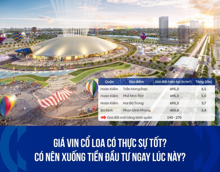 ???? BIỆT THỰ HOA HẬU SIÊU VIP – SIÊU PHẨM ĐẦU TƯ TẠI VINHOMES ????