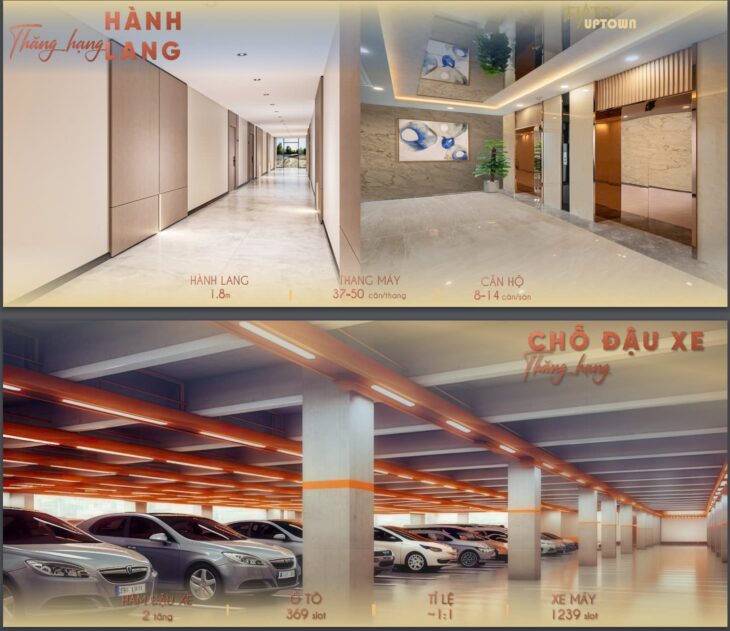 Fiato Uptown – căn hộ cao cấp ngay mặt tiền Tô Ngọc Vân chỉ với 49tr/m2 có nên đầu tư✨