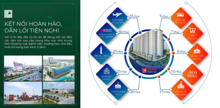 Mở bán căn hộ Conic Boulevard Bình Chánh 2Pn Dt 84m2 giá 2,8 tỷ, CK 15%. CDT 0917688586