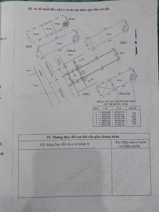 Bán Nhà 1 trệt,lửng 3 lầu 62/7 Phạm Huy Thông, p7, Gò Vấp, tpHcm giá 17 tỷ bao phí