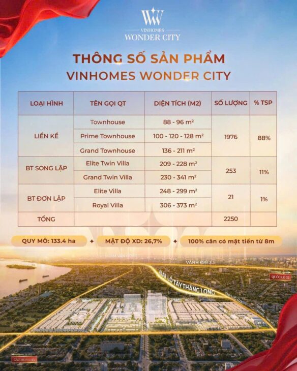 Lần đầu tiên xuất hiện tại quê hương Chim sẻ đi nắng – VINHOMES ĐAN PHƯỢNG