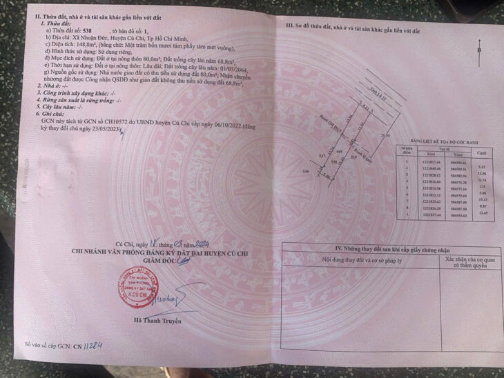 Bán đất đường Tỉnh Lộ 15 – 148m2 – 5×30 – 80m2 thổ cư – xã Nhuận Đức – Củ Chi