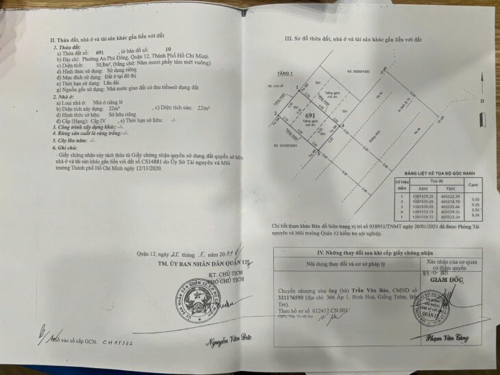 ????BÁN ĐẤT TẶNG NHÀ KHỦNG ĐƯỜNG T15 12M -KHU PHÂN LÔ AN PHÚ ĐÔNG- 3.45Tỷ