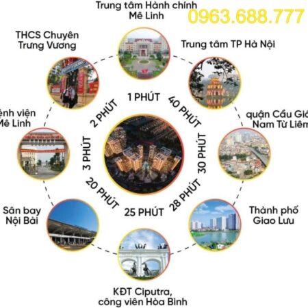 Bán căn góc biệt thự 320m,25,7 tỷ.Đầu tư, tăng giá mạnh