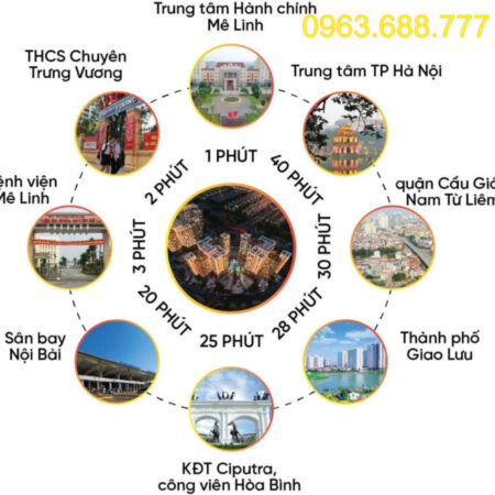 Quỹ căn Liền Kề, BT HUD Mê Linh,từ 9 tỷ. Giá đầu tư