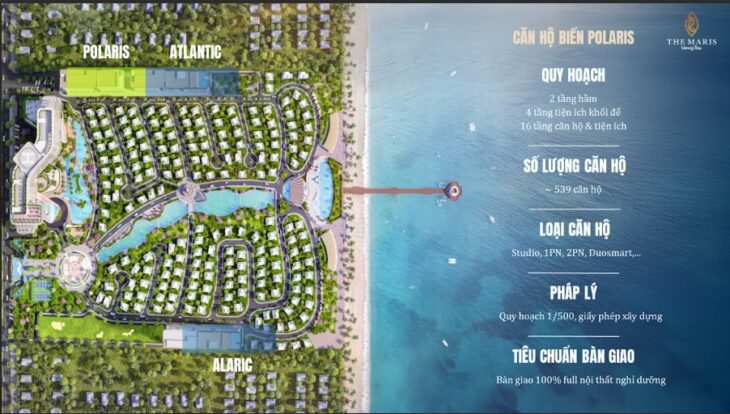 DỰ ÁN NHÀ PHỐ, CĂN HỘ GOLD COAST VŨNG TÀU