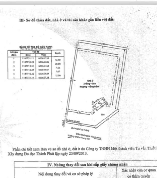 BÁN NHÀ MẶT PHỐ HIMLAM, QUẬN 7 – 238M2, 6 TẦNG, 8PN, 61 TỶ – SỔ HỒNG