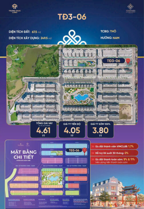QUỸ CĂN ĐỘC QUYỀN tại VINHOMES GOLDEN AVENUE MÓNG CÁI