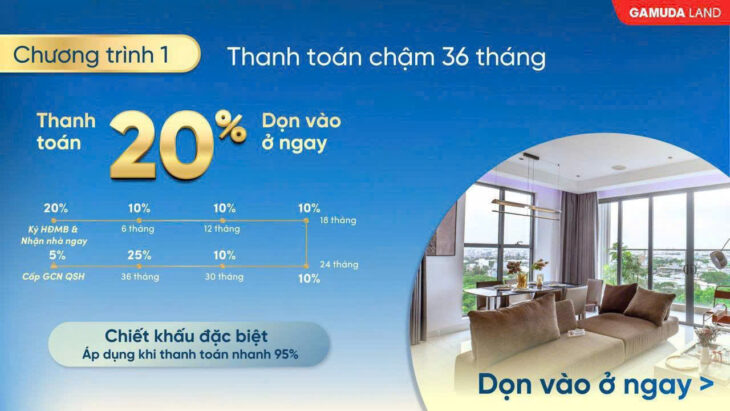 Nhận booking dự án Celadon CIty – giai đoạn cuối cùng