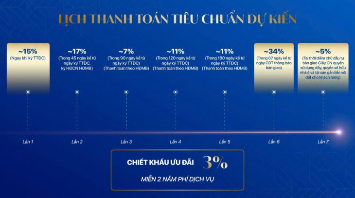 🌟 KEPLER MỖ LAO – SIÊU PHẨM BẤT ĐỘNG SẢN HÀ ĐÔNG CHỈ TỪ 78TR/M 🌟
