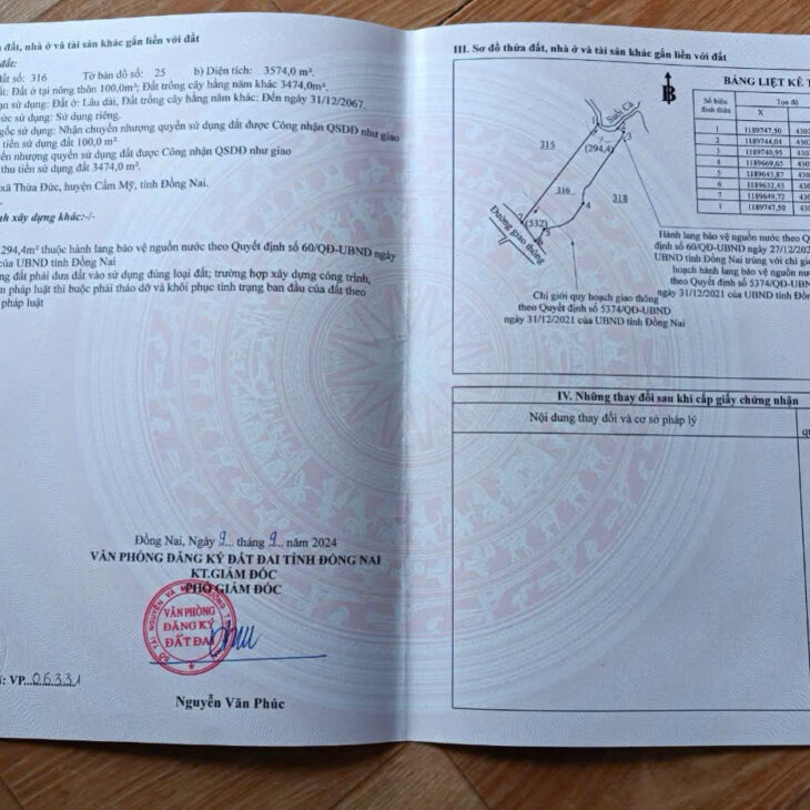 Chủ cần tiền đi Mỹ bán 5 sổ 2ha đấtsân bay Đồng Nai