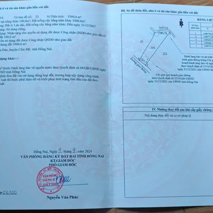 Chủ cần tiền đi Mỹ bán 5 sổ 2ha đấtsân bay Đồng Nai