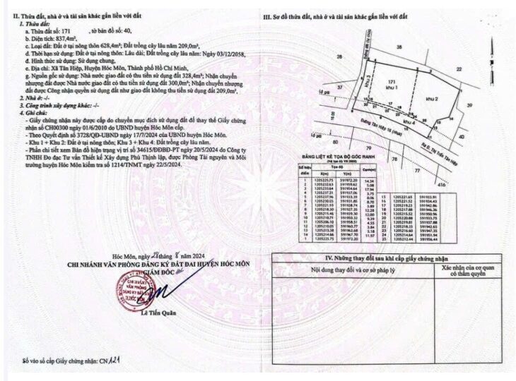 BÁN NHÀ MẶT PHỐ TAN HIEP, HÓC MÔN, 837M2, GIÁ HỜI – SỔ HỒNG CHÍNH CHỦ