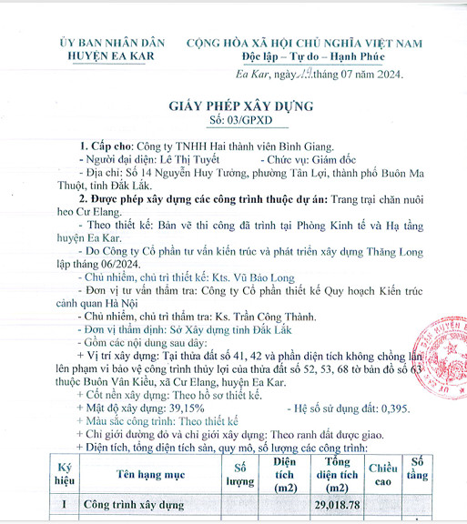 Bán Trang trại heo 13 Hecta, Quy mô 24k heo thịt, H. Ea Kar – Đăk Lăk