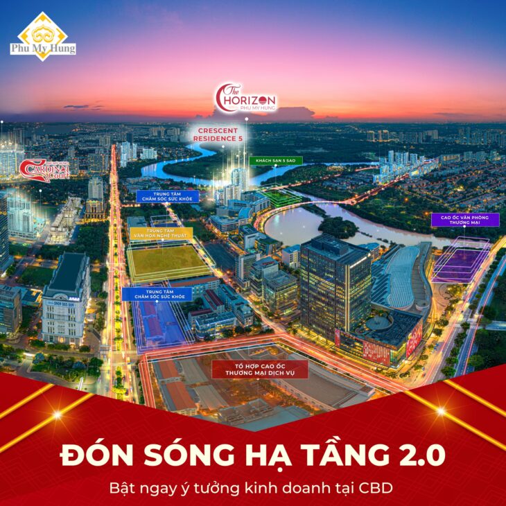 MUA BÁN SHOPHOUSE THE HORIZON PHÚ MỸ HƯNG, LS 0%, KÝ HĐ TRỰC TIẾP CDT, XEM NGAY 0901323786