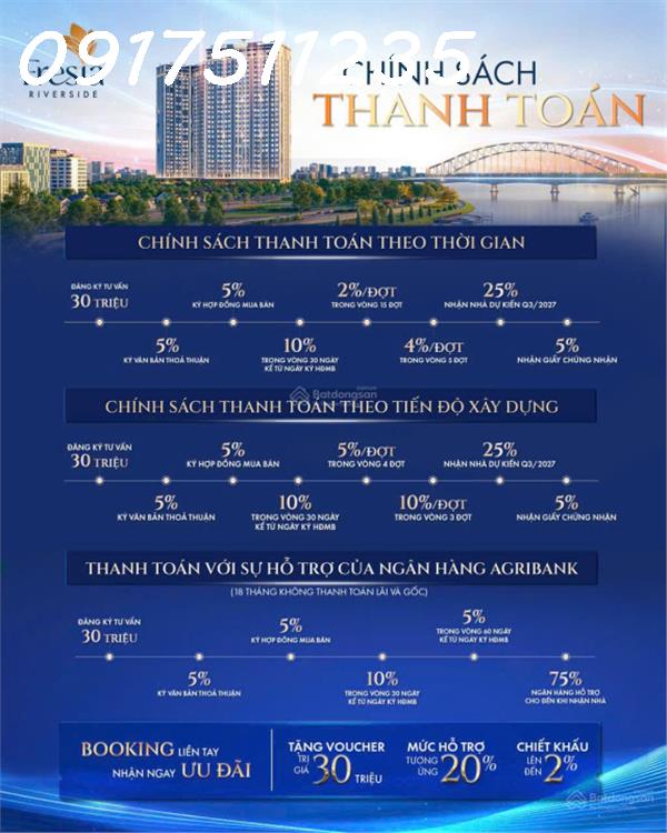 1tỷ56 cho căn hộ 2PN ngay AEON Mall, tìm ở đâu? Hãy xem nó…