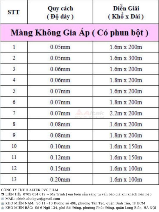 Cuộn nhựa PVC trong suốt, sản phẩm bán chạy nhất thị trường