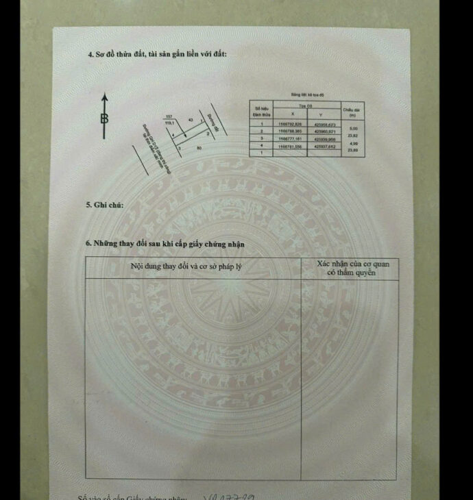 Chủ bán lôc 4 nền mặt tiền đường S phước hoà TP phú mỹ brvt