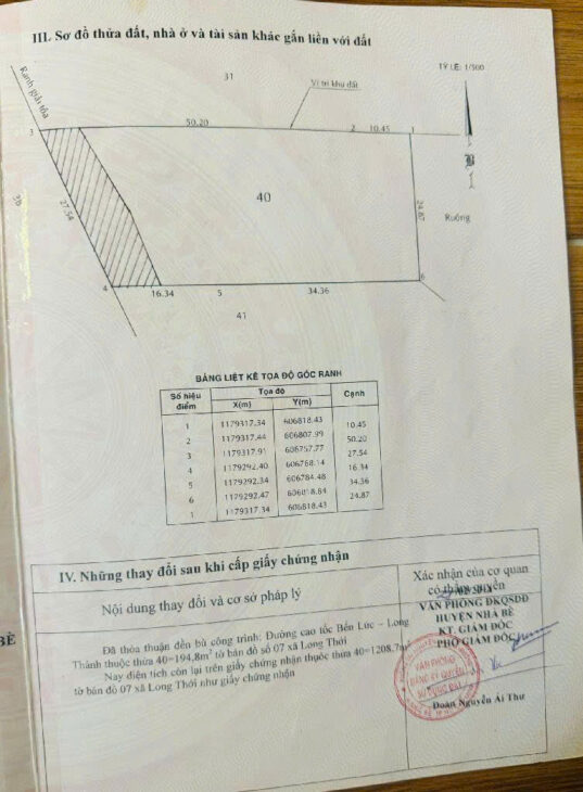 ĐẤT MẶT TIỀN NGUYỄN HỮU THỌ 1403m2 – LONG THỚI, NHÀ BÈ GIÁ 14.5 TỶ (TL)