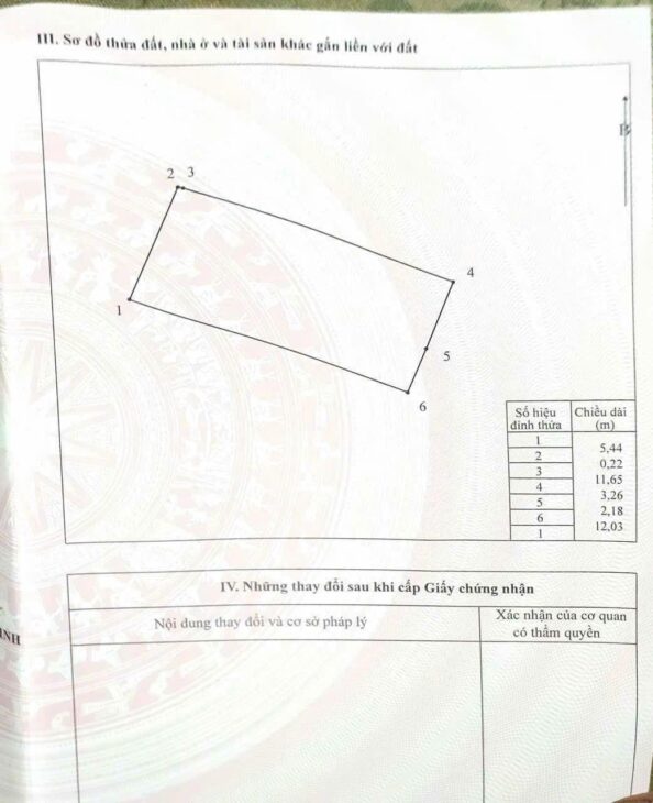 ???? GIẢM SỐC 1 TỶ – Lô Đất Gần UBND Hương Mạc, 65m² Chỉ Còn 2 Tỷ 100!