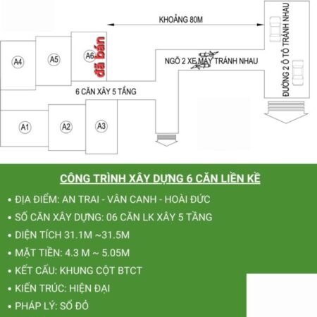 Dự Án 5 Căn hộ liền kề, Vân Canh, Hoài Đức, HN, 5,5 tỷ/căn, đang hoàn thiện