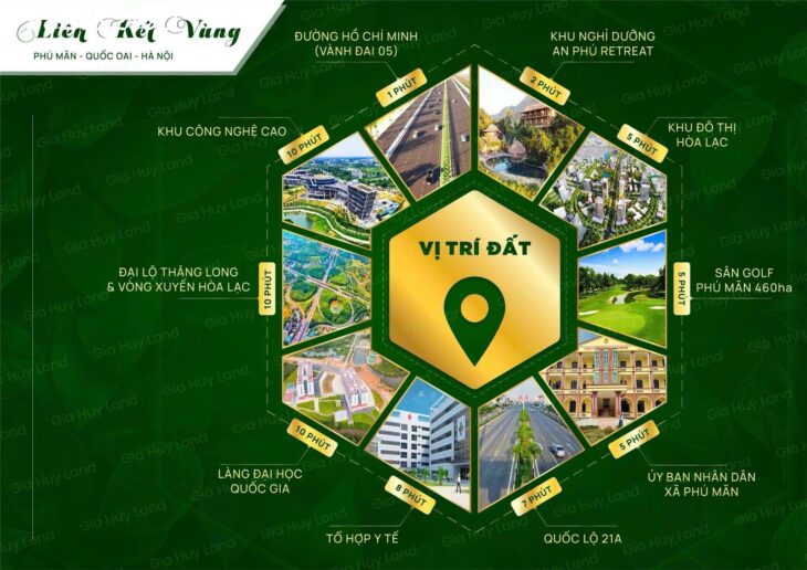 SỞ HỮU VỊ TRÍ LÔ ĐẤT VÔ CÙNG ĐẸP, VIEW THOÁNG, ĐẮC ĐỊA TẠI ĐÔ THỊ XANH- HÀ NỘI